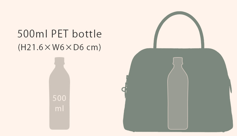 Bolide bag 31　500ml PET bottle